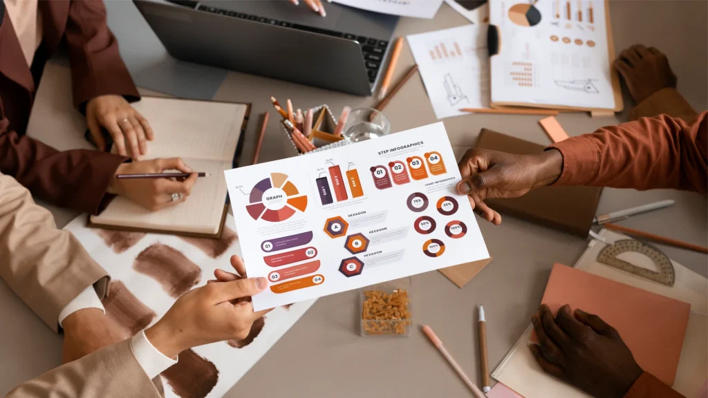 Brand Governance for Premium Trust